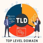 top-level domain